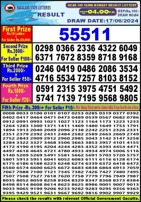dear 100 lottery result today 4pm|Kentucky (KY) Lottery Results and Winning Numbers.